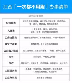 指尖上的政務服務 贛服通讓證照代辦說辦就辦